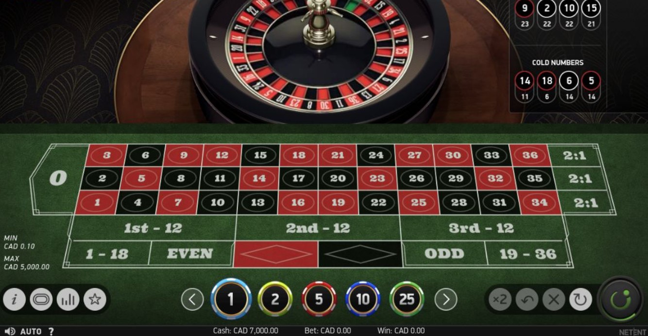 Tham Gia Roulette SV368: Bí Quyết Thắng Lớn Đang Chờ Đón Bạn 2 Các Bước Đăng Ký Tài Khoản SV368